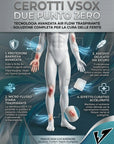 CEROTTI CON TECNOLOGIA "AIR FLOW"